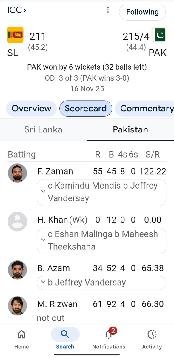 Goodboy__3's tweet photo. Pakistan last odi series seniors har jagah fail.ho rhy ha lkn phr b seniors ko back krna ha na ya log domestic khelty ha ,na international ma runs krty , masla coaches ka ni Jo dosti yaari system bna hua ha usmy ha
#PAKvsSL
#PakvsBan
#Squad https://t.co/u14a6LsOfx