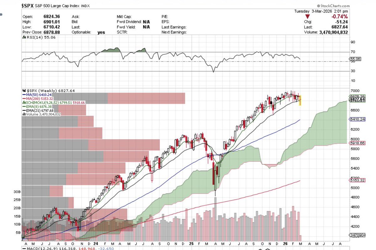 Ucerius Clark tweet media