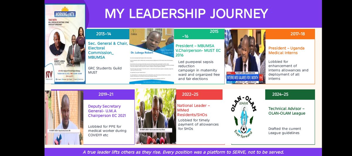 Dr. Robert Robinson Lubega tweet media