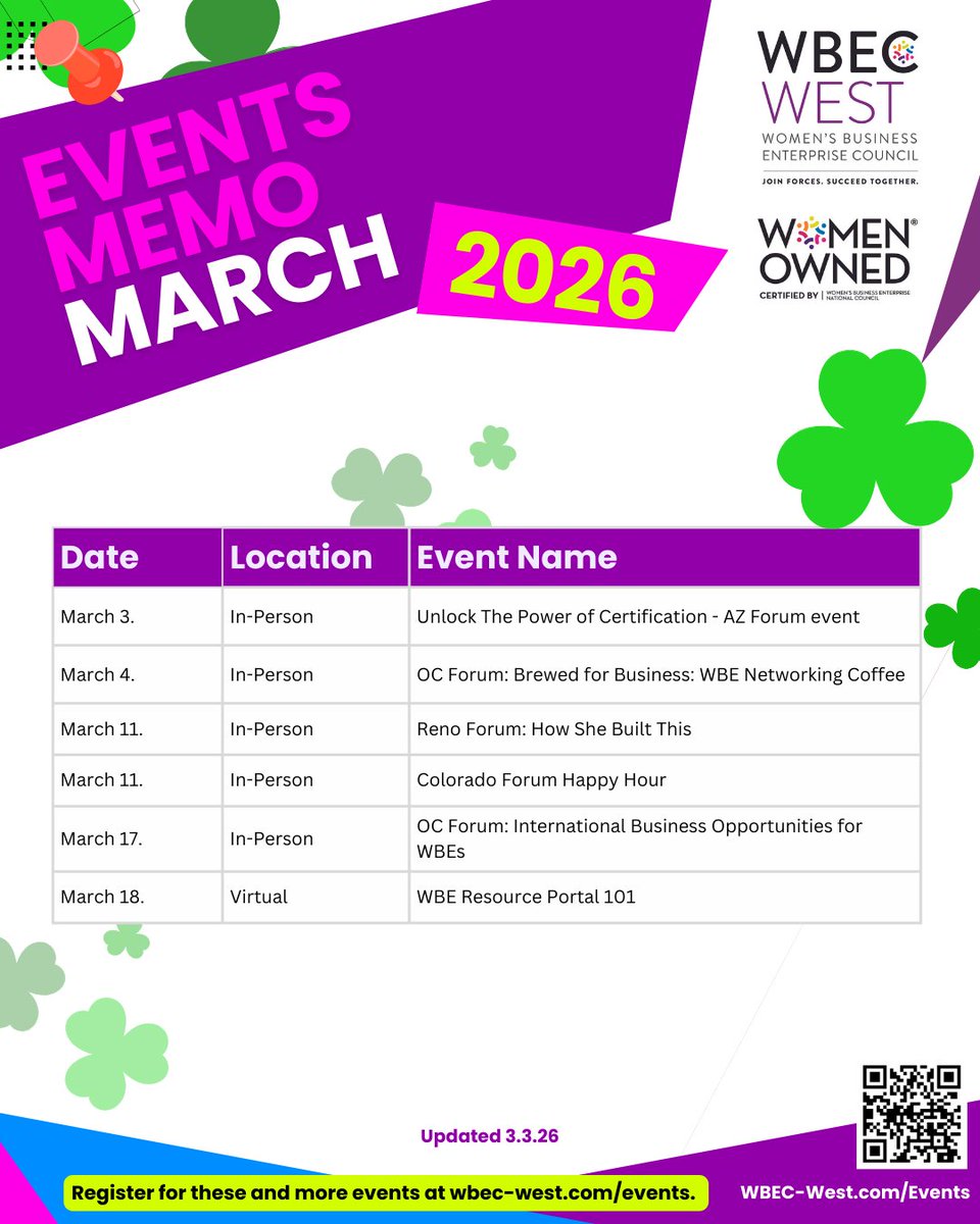 WBEC-WEST tweet media