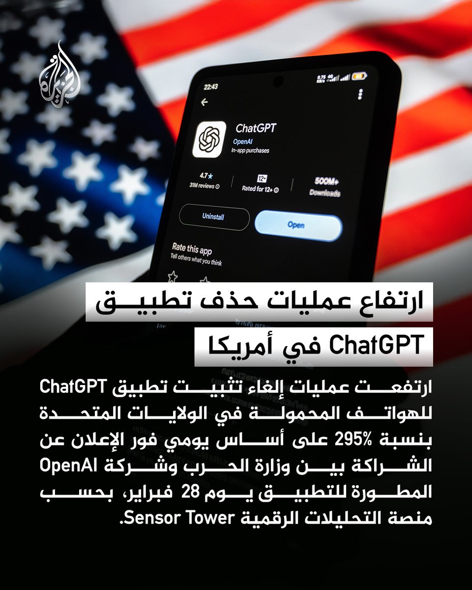 AJArabic's tweet photo. عمليات حذف التطبيق ارتفعت بشكل كبير فور الإعلان عن الشراكة بين وزارة الحرب الأمريكية وشركة OpenAI المطورة للتطبيق
#الجزيرة https://t.co/9LQJmpUzNQ