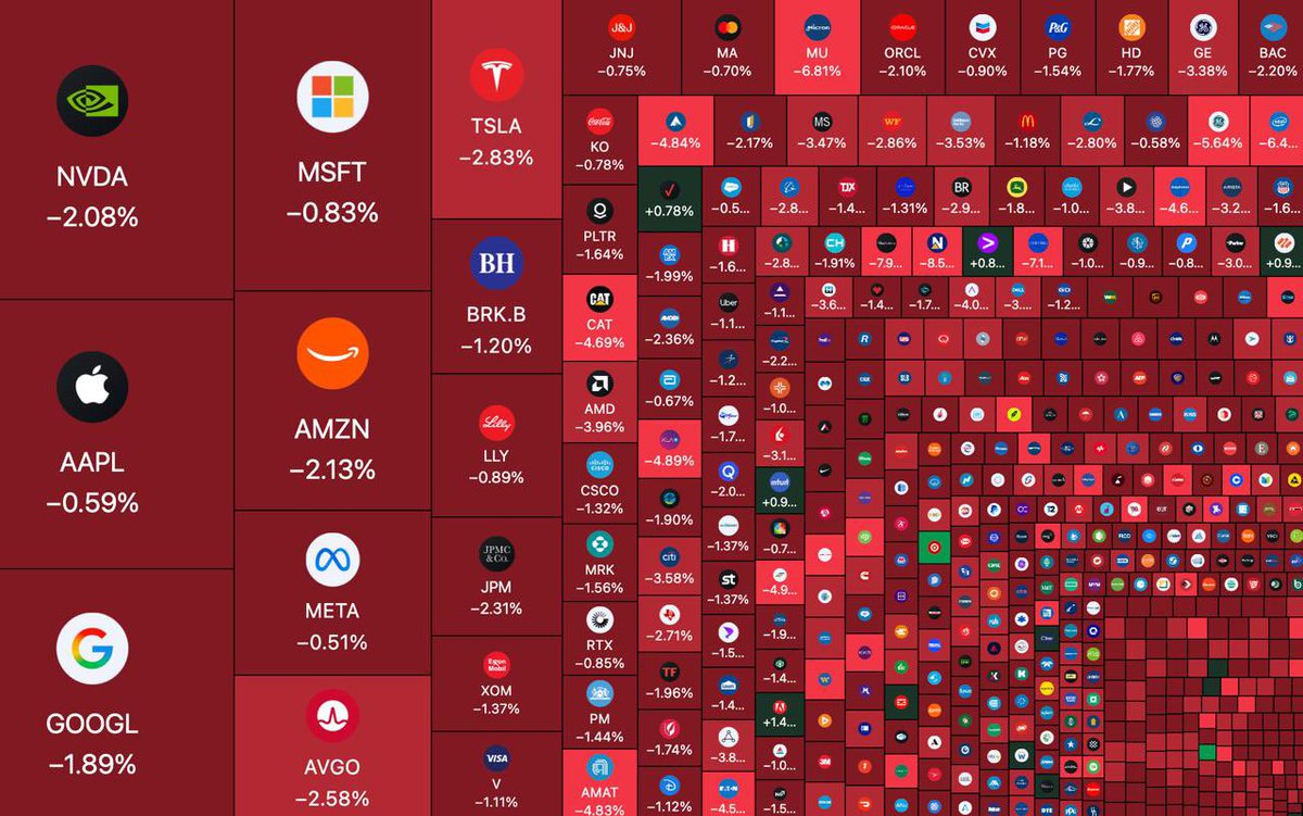 Trading So Simple tweet media