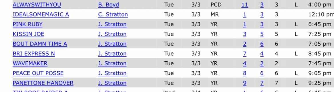 Stratton Stable tweet media