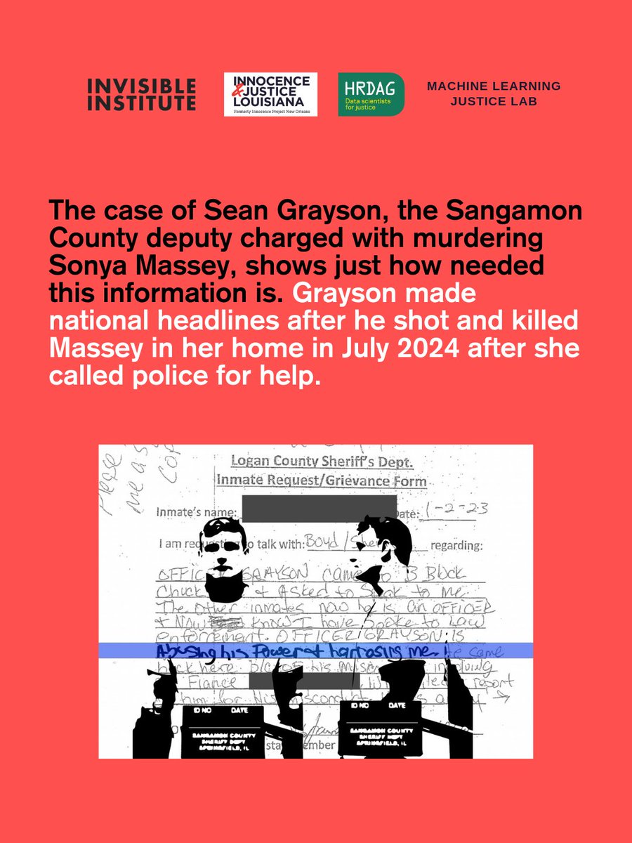 Invisible Institute tweet media