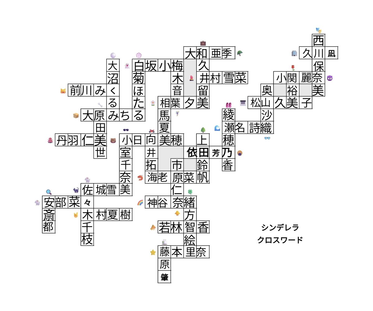 Post by リバーズ on X: どうでしょうか