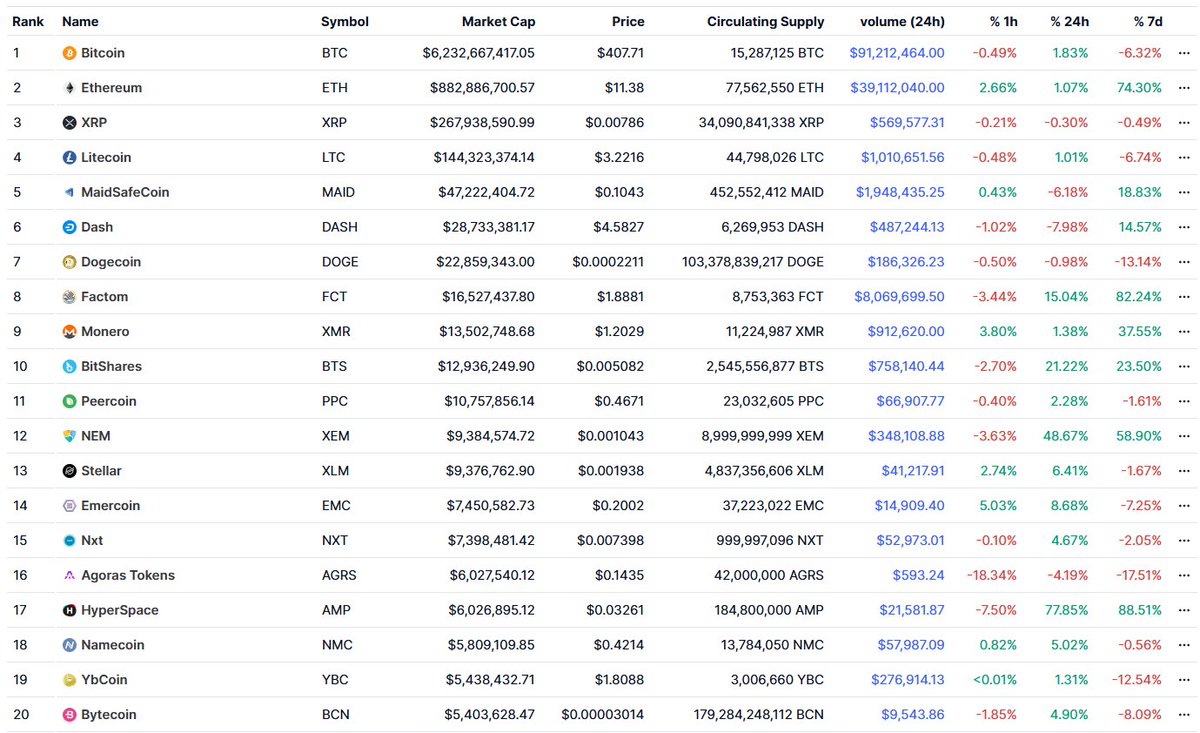 Pepecoin tweet media