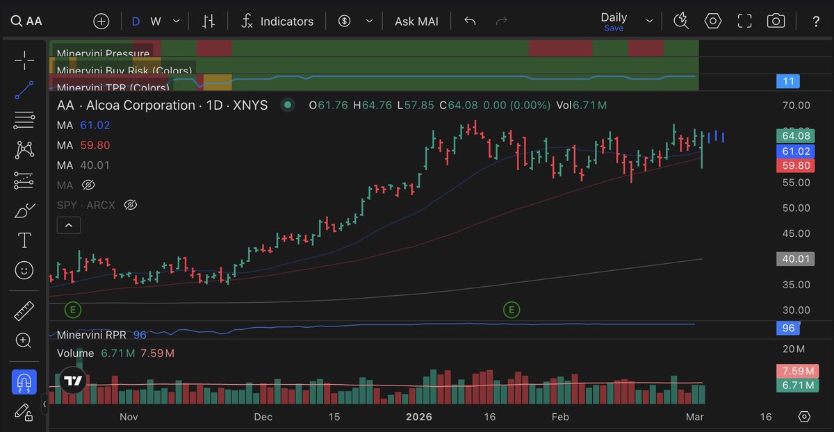 Mark Ritchie II tweet media