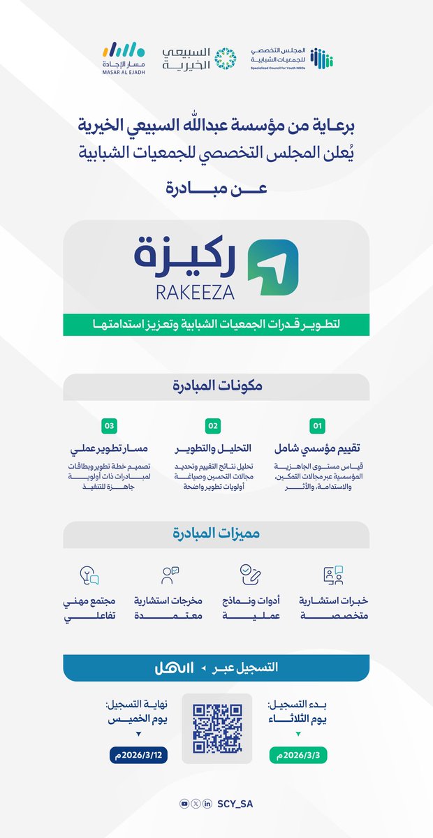 المجلس التخصصي للجمعيات الشبابية tweet media