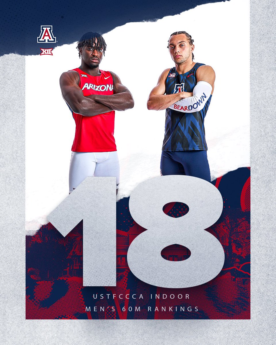 Arizona Track & Field/Cross Country tweet media