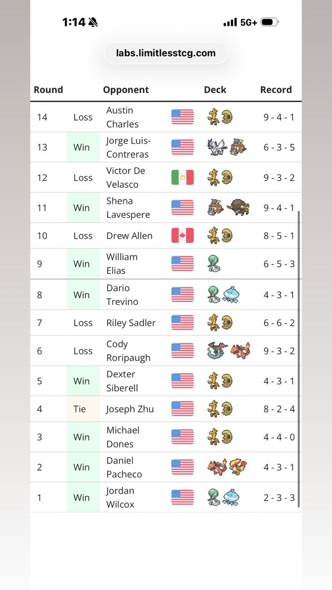 EditsQueued's tweet photo. I can finally add my match ups to this post https://t.co/Kh6mPhqRQf