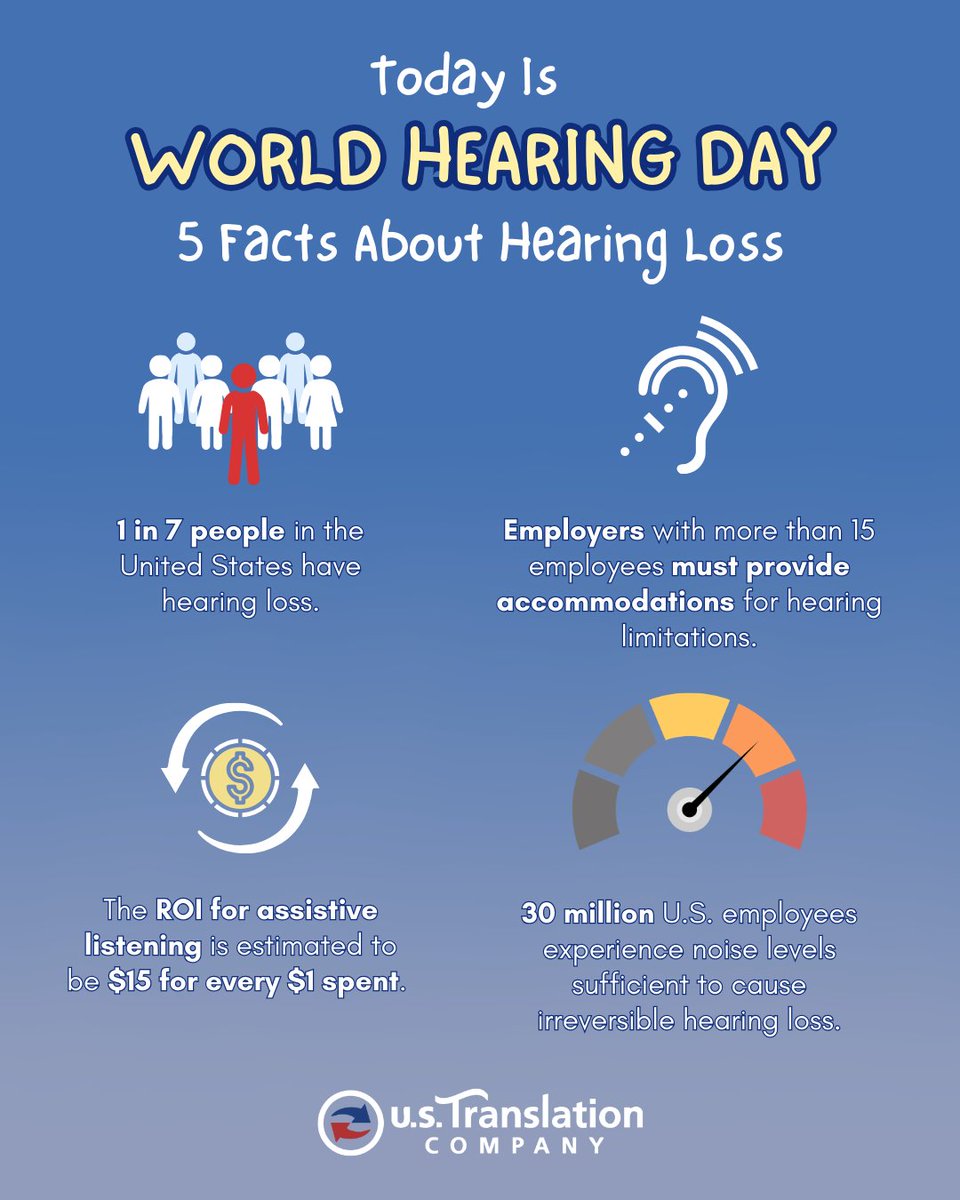 interpret_cloud's tweet photo. Today, we recognize hearing loss and advocate for better care.

If you’ve been considering investing in assistive listening solutions, now is the time to take the next step.

📩 Email us at inquiries@ustranslation.com to get started.

#worldhearingday #assistivelistening https://t.co/mNVnBgZMZn