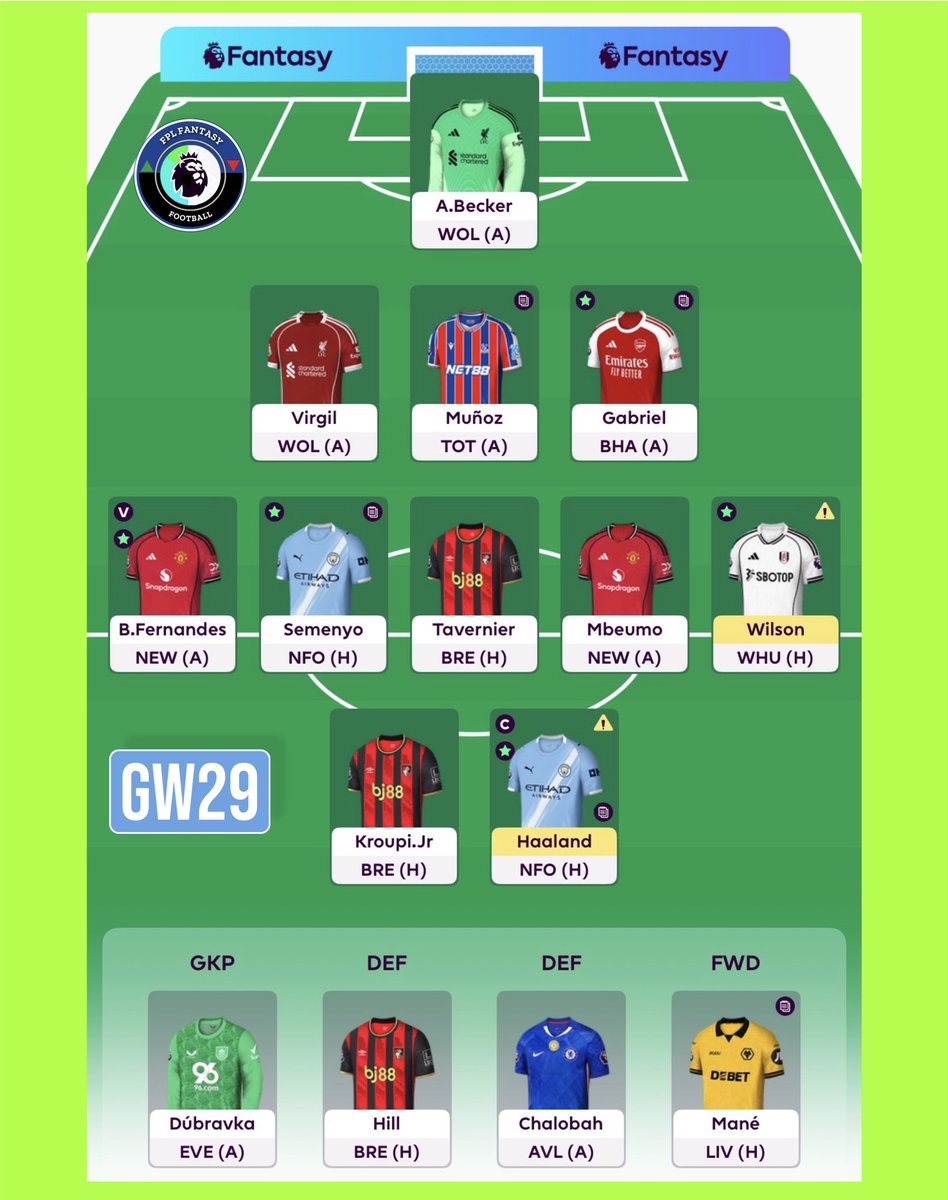 FPL Fantasy Football tweet media