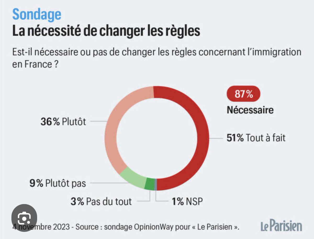 soveeence's tweet photo. @RimaHas Tu as raison, il faut écouter les peuples https://t.co/uS6Rq2Lh8l