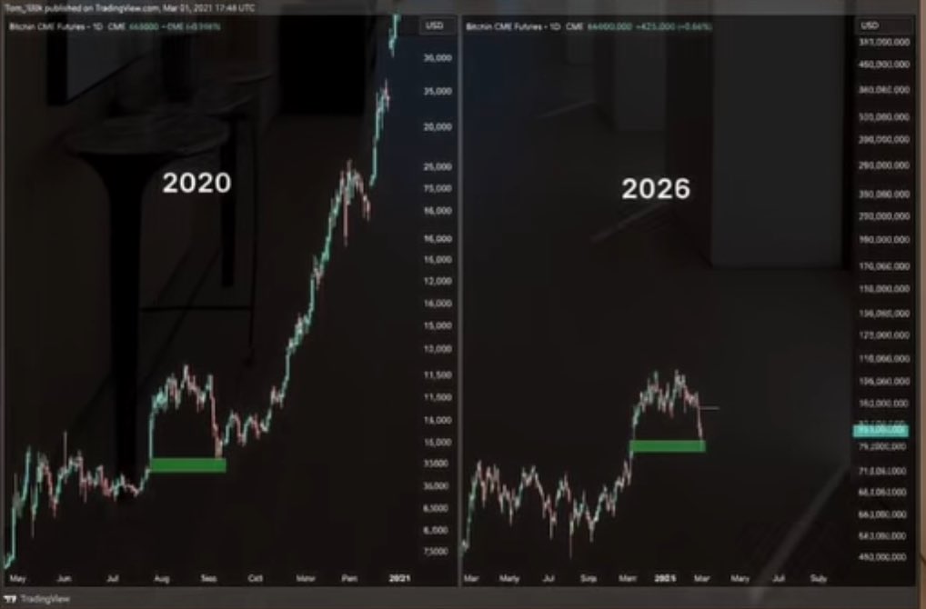 Crypto94 - Owner of Infinity Gainz tweet media