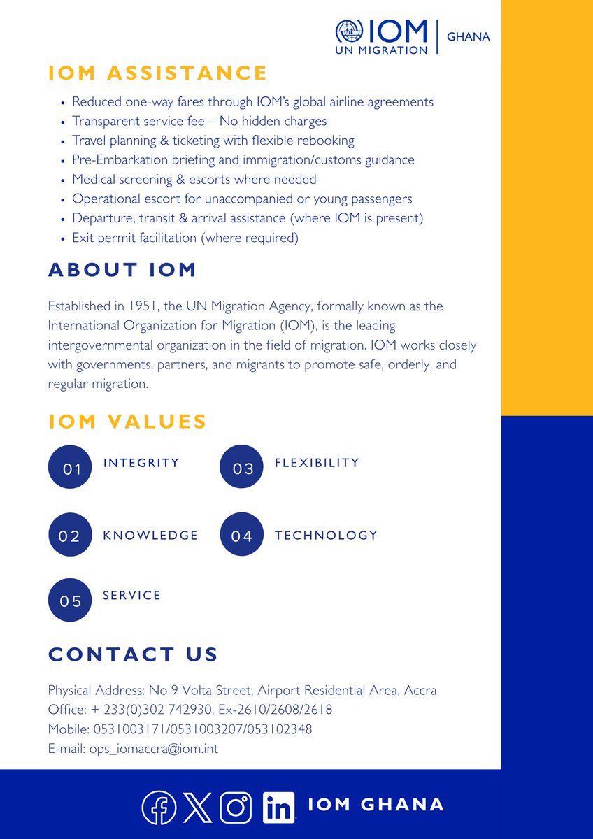 IOMGhana's tweet photo. IOM Ghana now offers self-payer travel assistance services to make your journey safer.  Services are available for travel to Canada, UK, USA, Europe, Australia &amp; destinations across Africa.    Book now https://t.co/0tnUpPPEOm &amp; send a WhatsApp message to 0531003171 to confirm. https://t.co/yCPrtas0cR