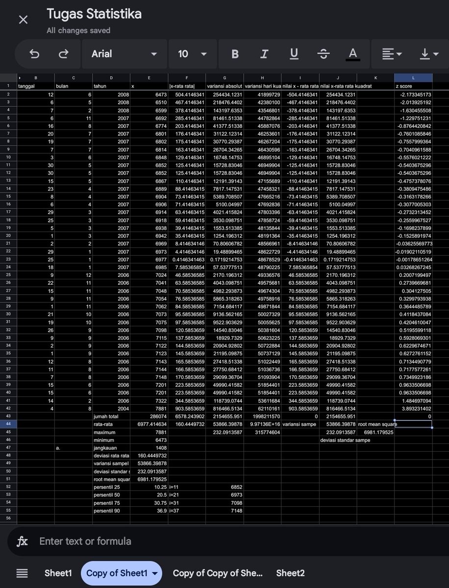 。𖦹°‧ nalaa ★ tweet media