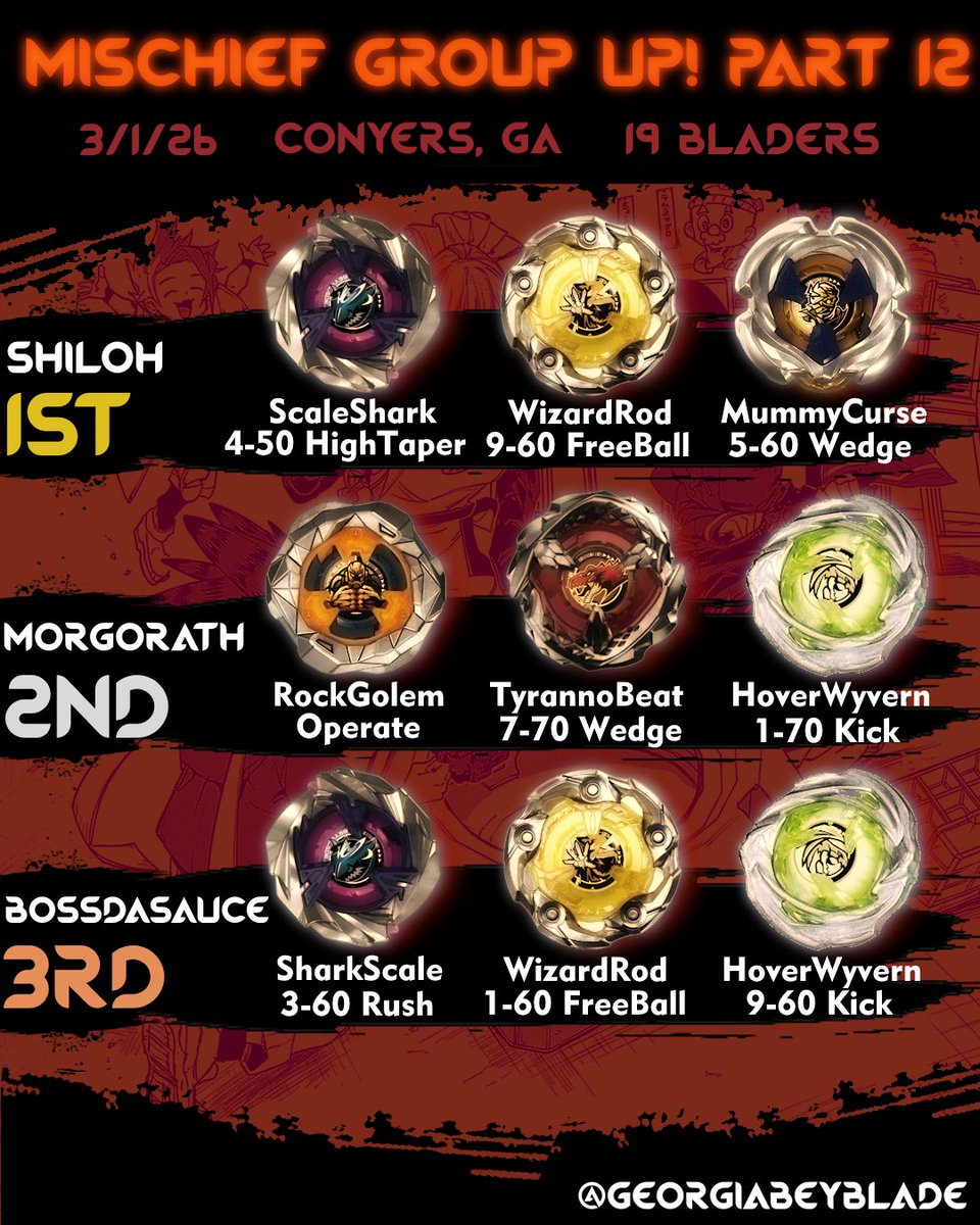 Georgia Beyblade tweet media