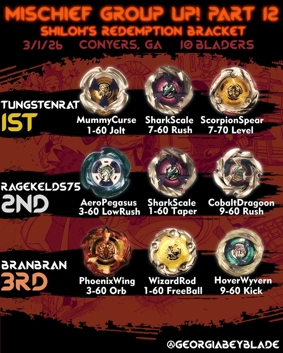 Georgia Beyblade tweet media