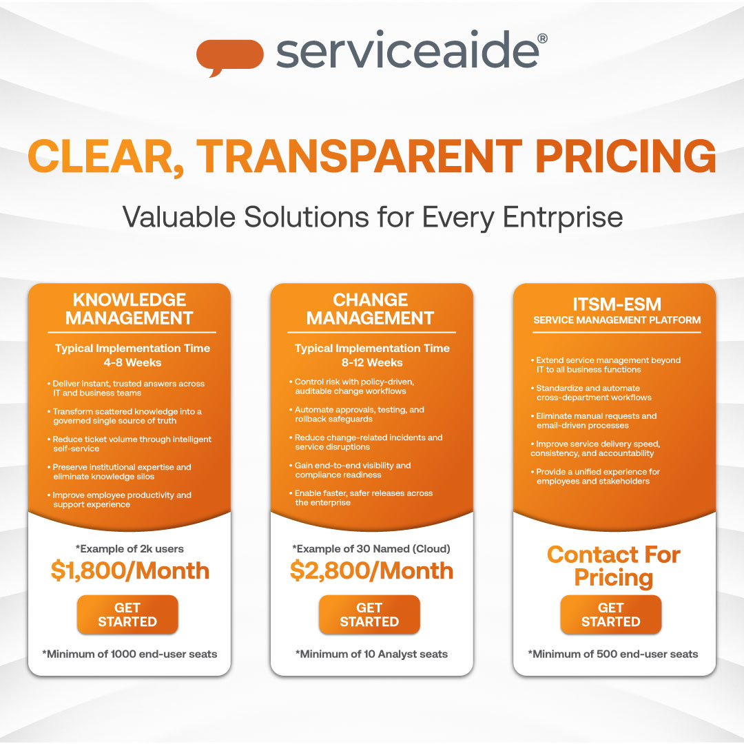 Serviceaide (Agentic-AI Solutions) tweet media