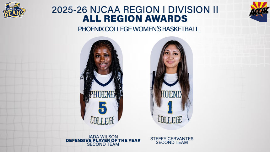 Phoenix College Athletics tweet media