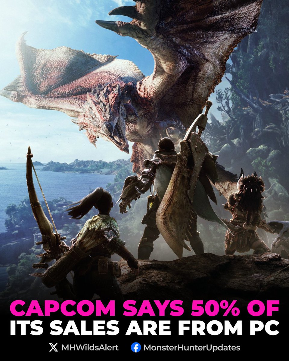 Capcom says 50% of its total game sales now come from PC, and that share is expected to grow even further.

The company stated that PC currently makes up around half of overall unit sales, with the ratio projected to keep increasing.