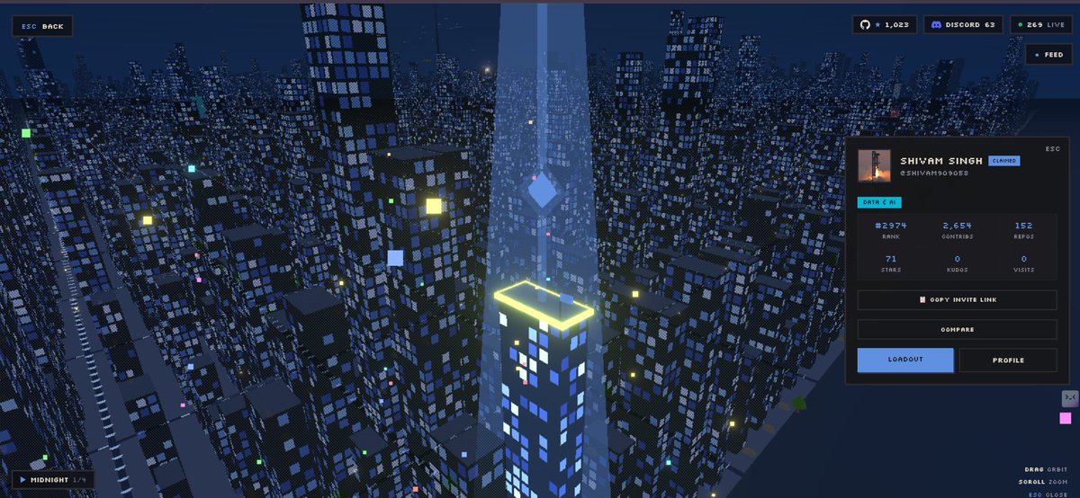 i have a home in gitcity https://t.co/Xx152dBQ9t ( intresting part , i ...