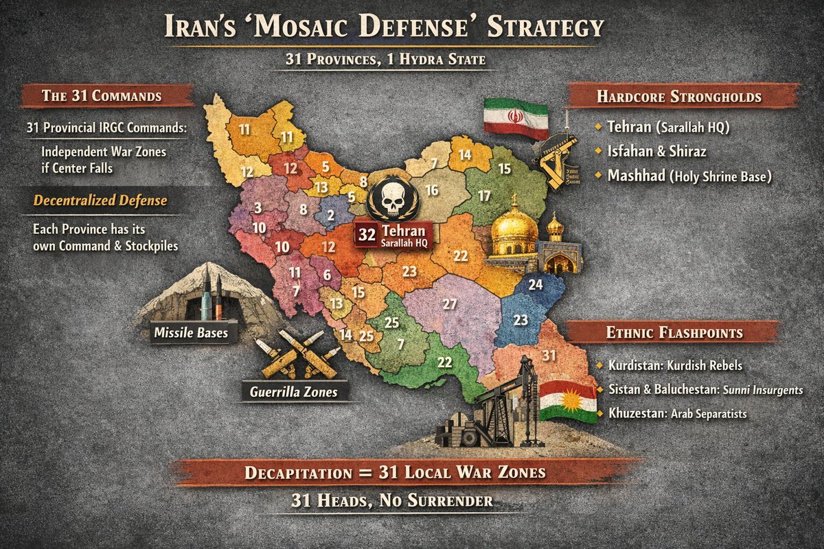 🇺🇸⚡🇮🇷 A soli 3 giorni dall'inizio dell'aggressione su vasta scala, gli Stati Uniti non effettuano più attacchi Tomahawk su obiettivi in Iran. Due fattori condizionano la "scelta" americana: la scarsità delle scorte e la decentralizzazione della macchina da guerra iraniana.
1/8