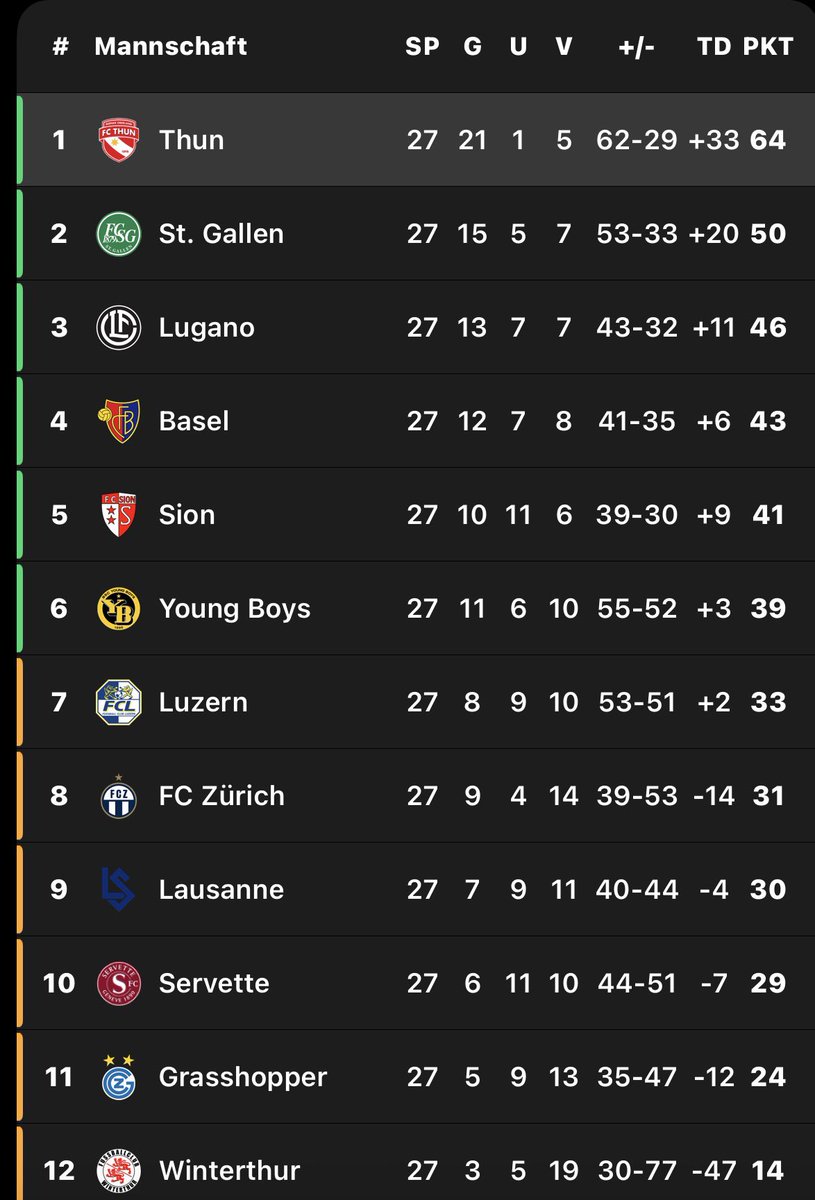 belmin 🇧🇦 tweet media