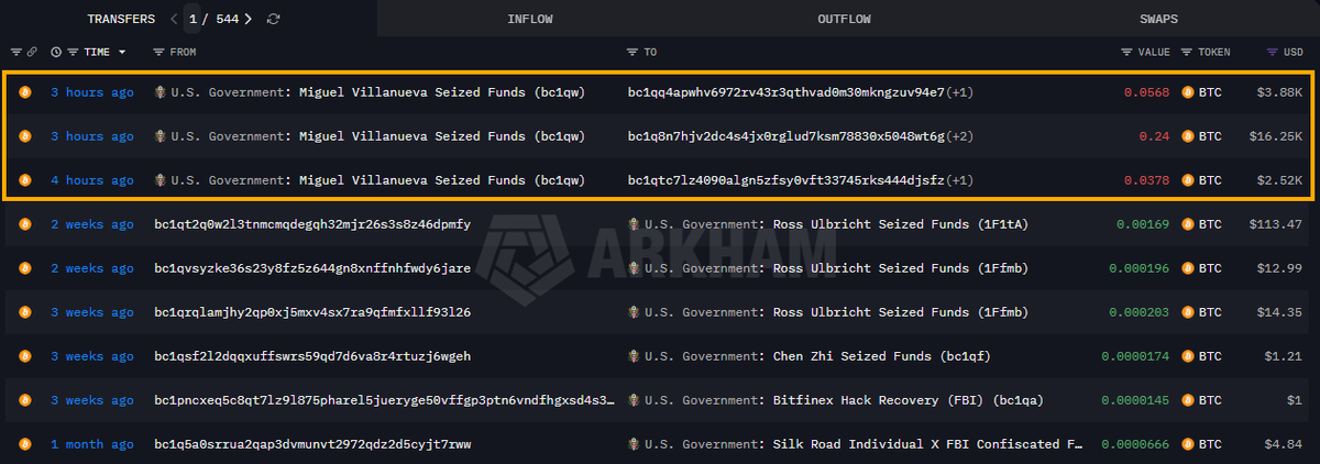 Panorama Bitcoin tweet media