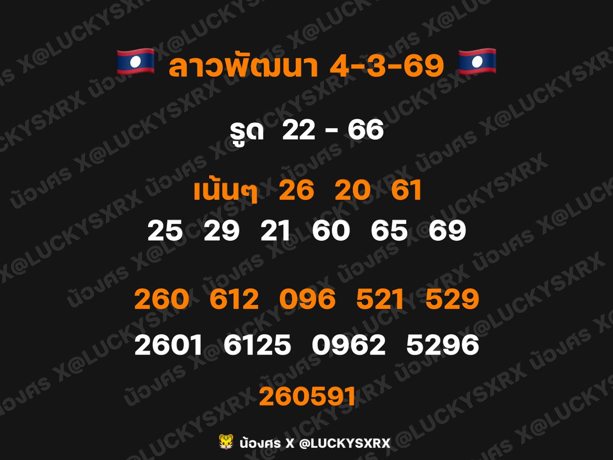 •🐯 น้องศร 🐯• tweet media
