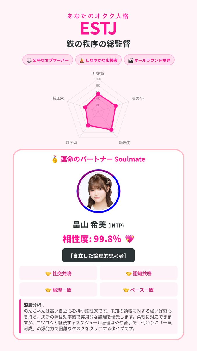 Post by いさ✨📷🌰🌻🌼🐰 on X: のんちゃん😊