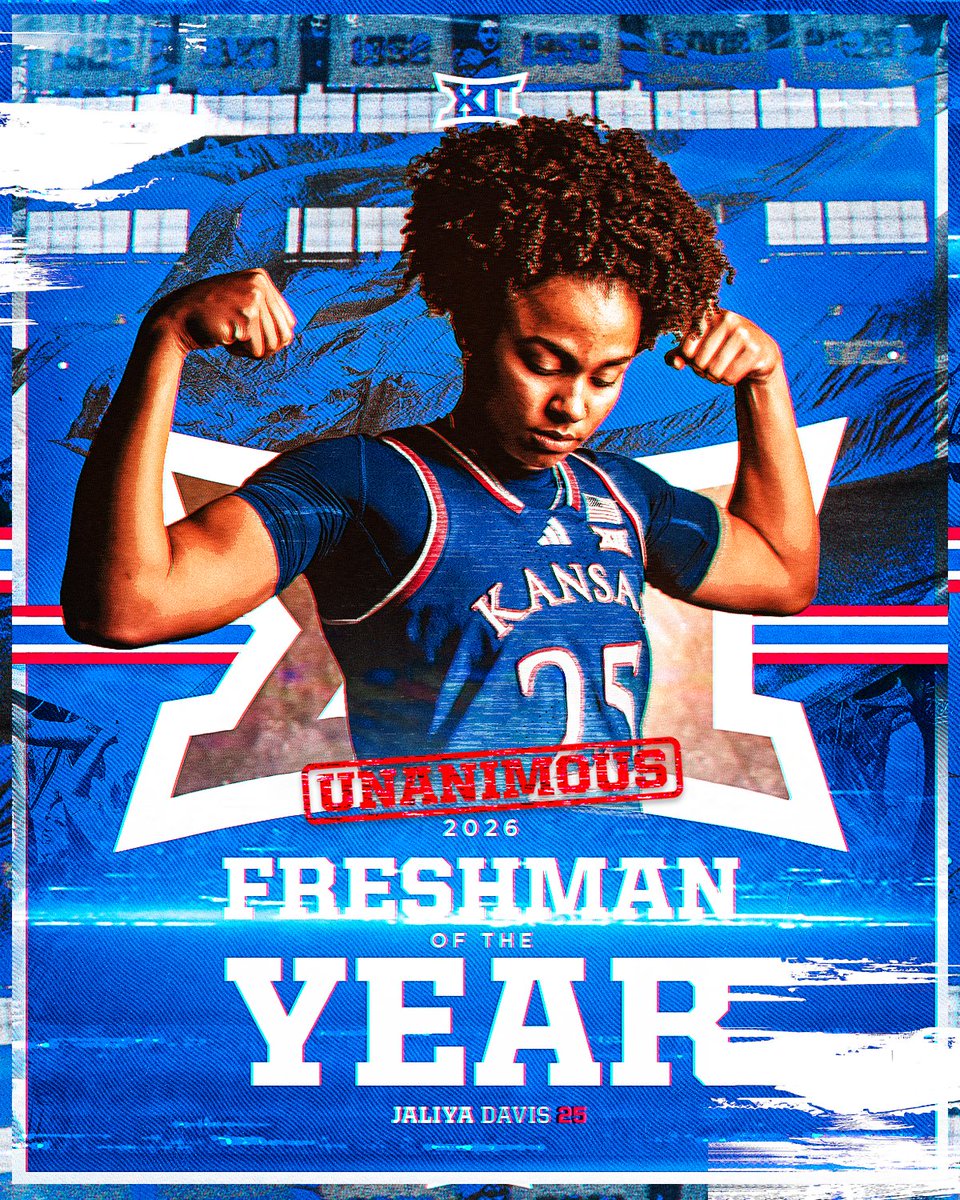 Kansas Women's Basketball tweet media