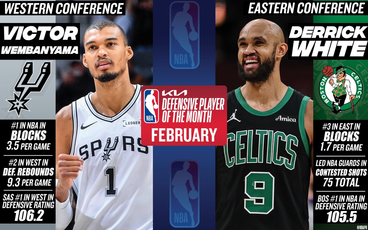 NBA Communications tweet media