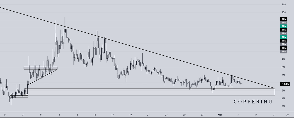 Mike Mike tweet media