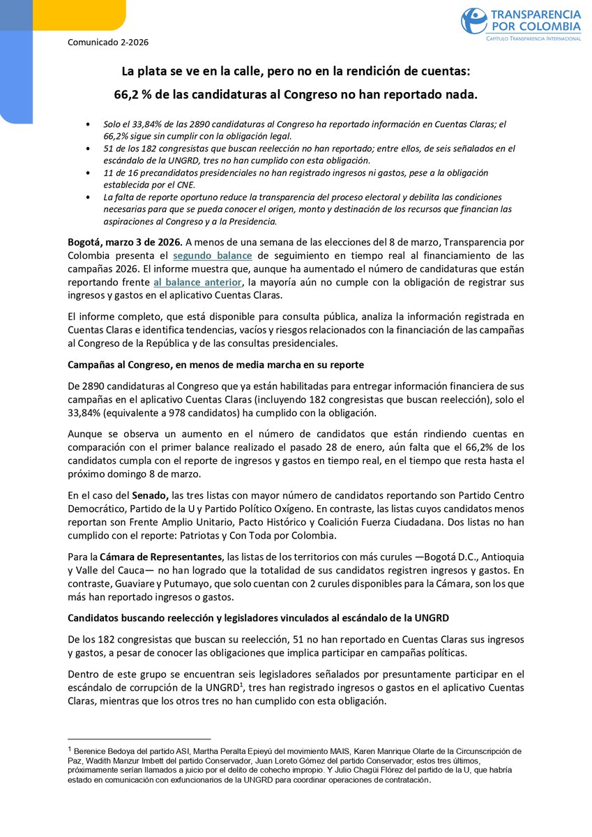 Transparencia Col tweet media