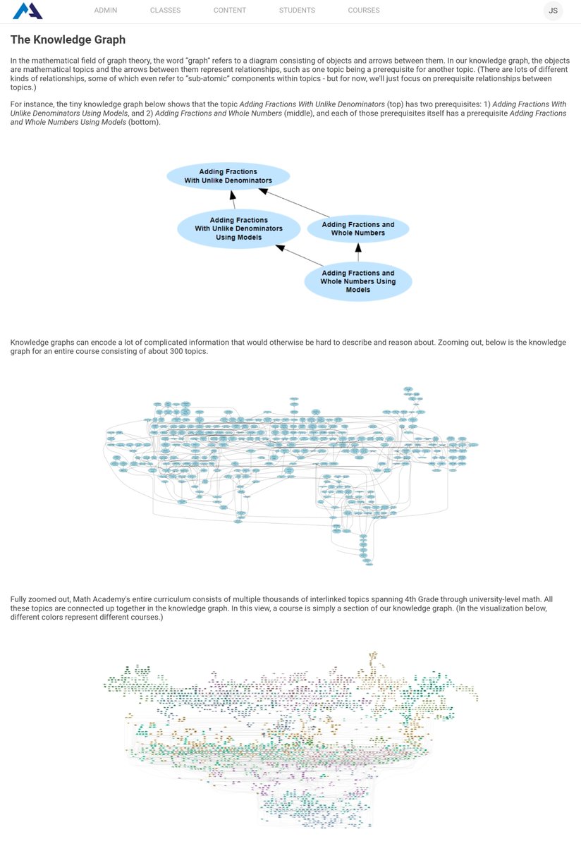For anyone wondering what that gigantic mathematical knowledge graph ...