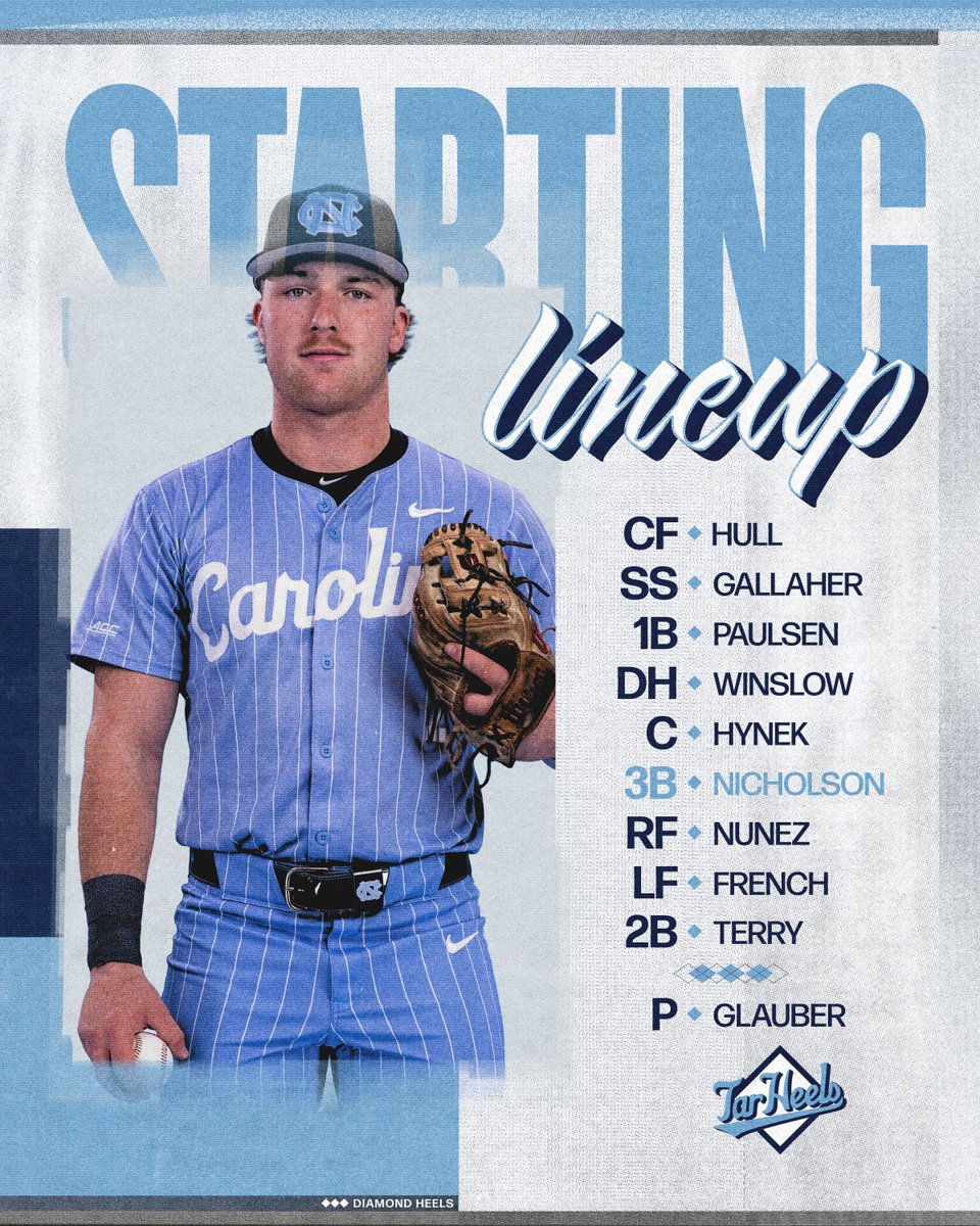 Carolina Baseball tweet media