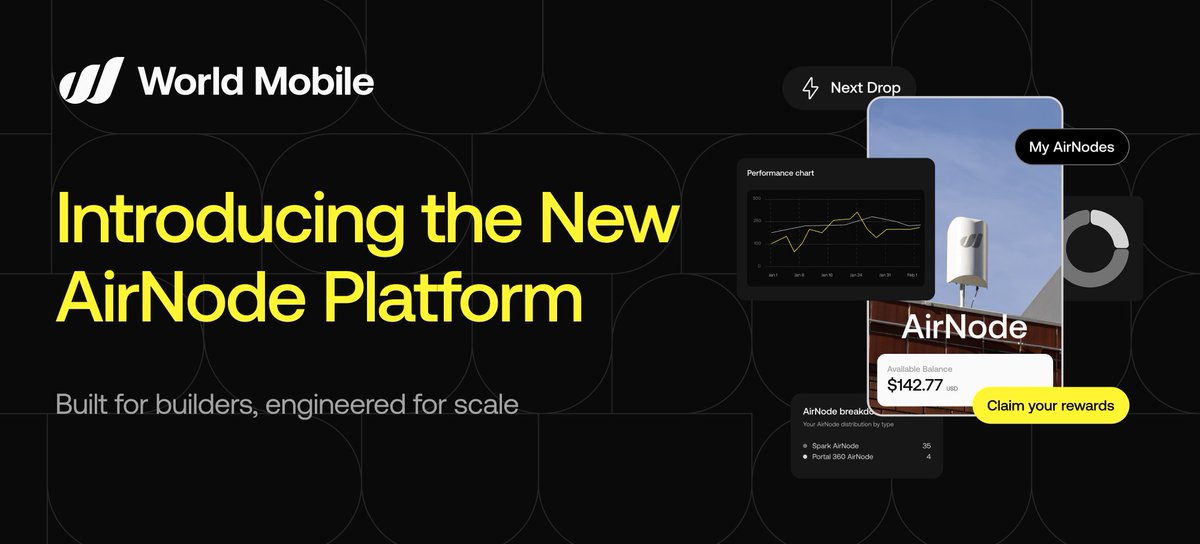 World Mobile tweet media