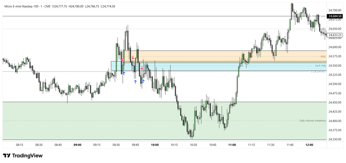 ICT Devotee tweet media