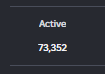 Acropapi's tweet photo. current marketer @ bizarrelineage ccu being at around 100,000 at release. :) https://t.co/4OtiP2gXW5