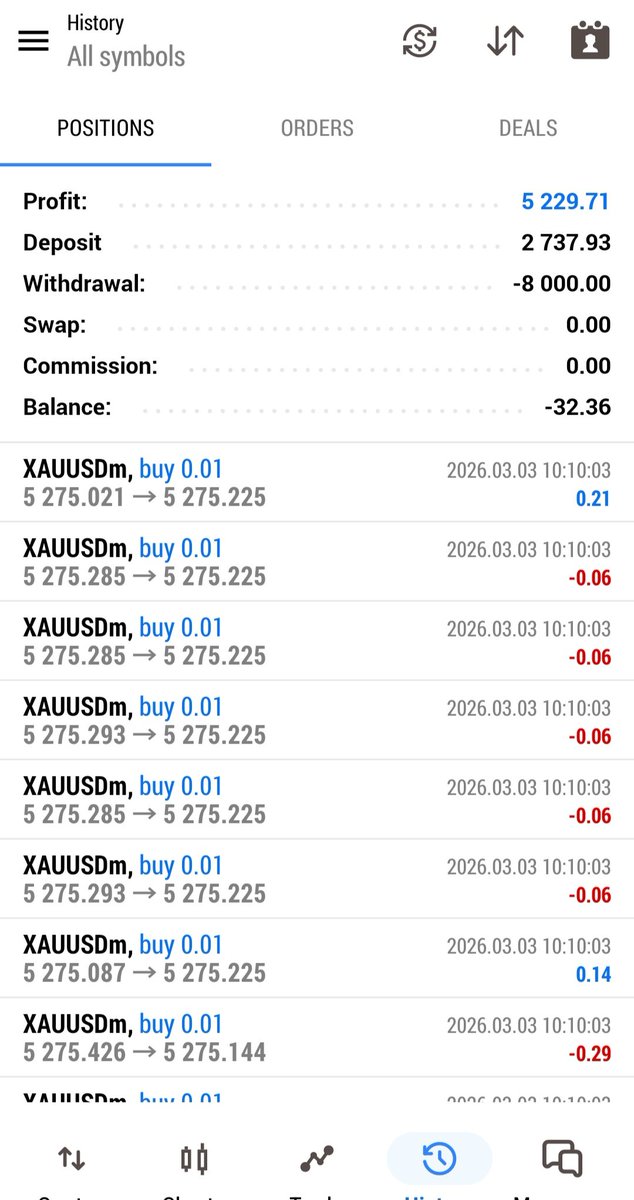 The Whale bd tweet media