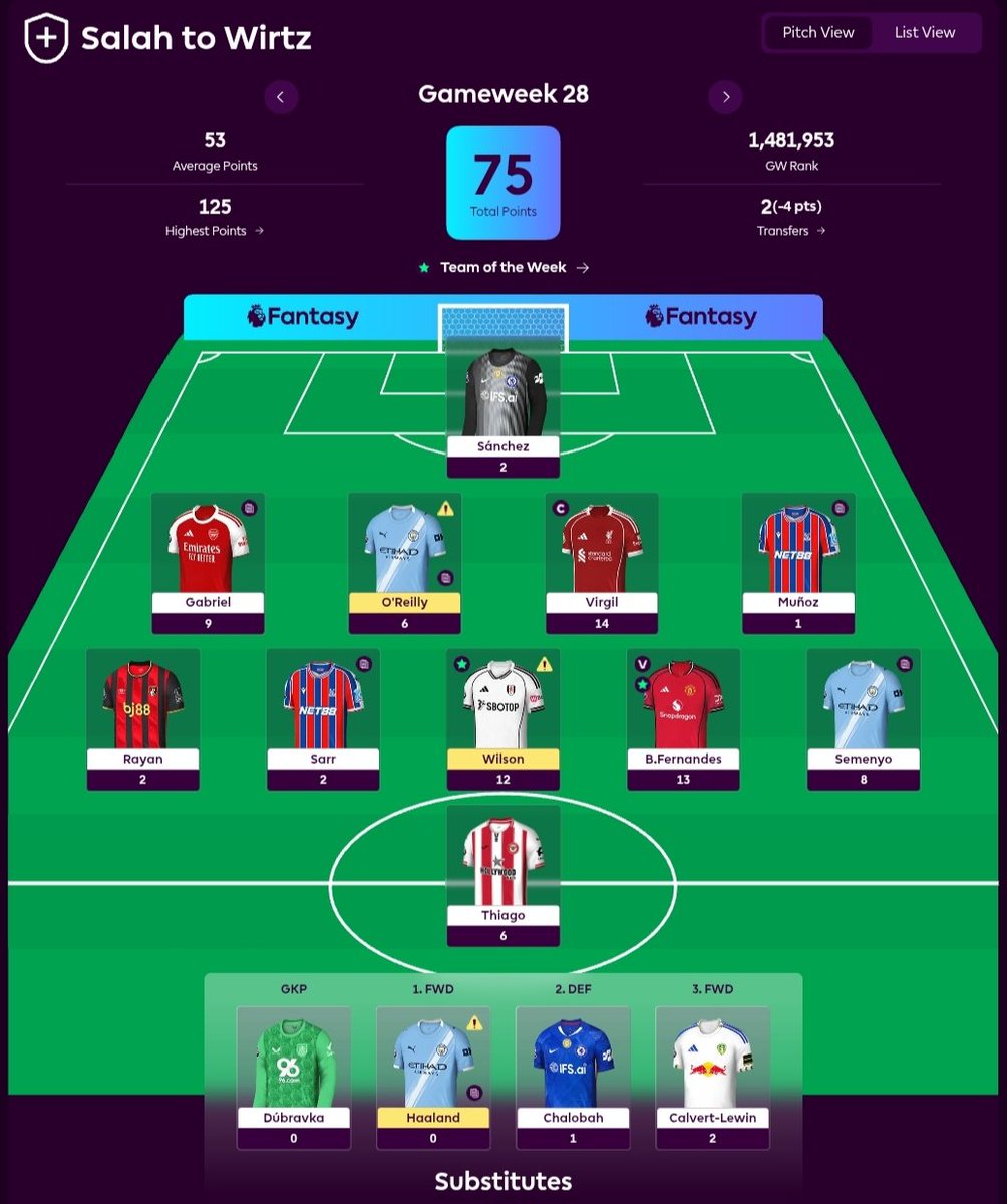 FPL Amar tweet media