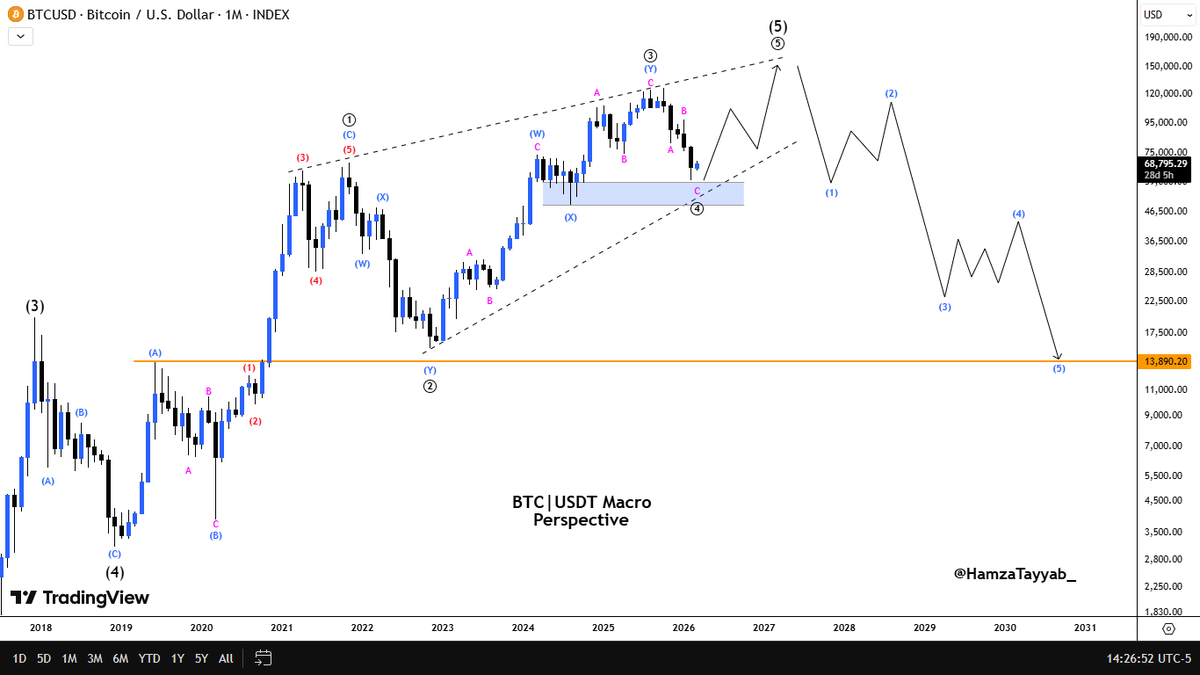 Crypto Cipher tweet media