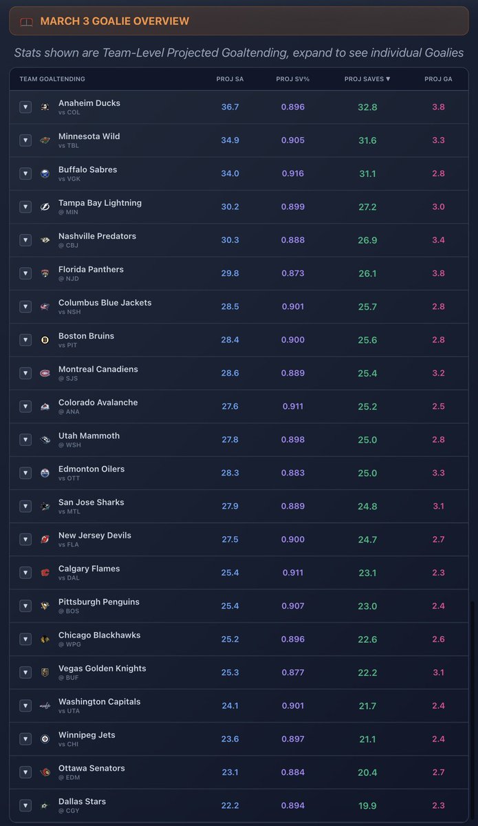 StatsOverScore tweet media