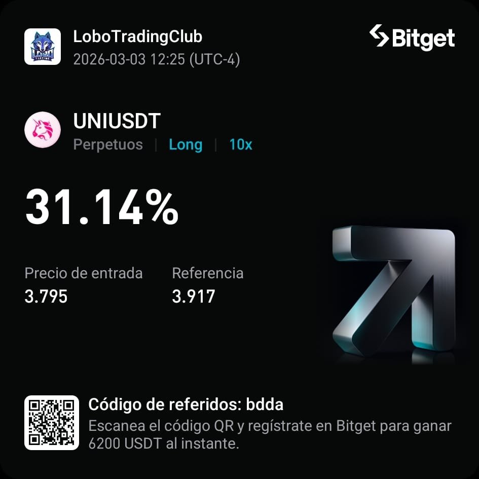 Lobo Trading Club | Cripto & VIP tweet media