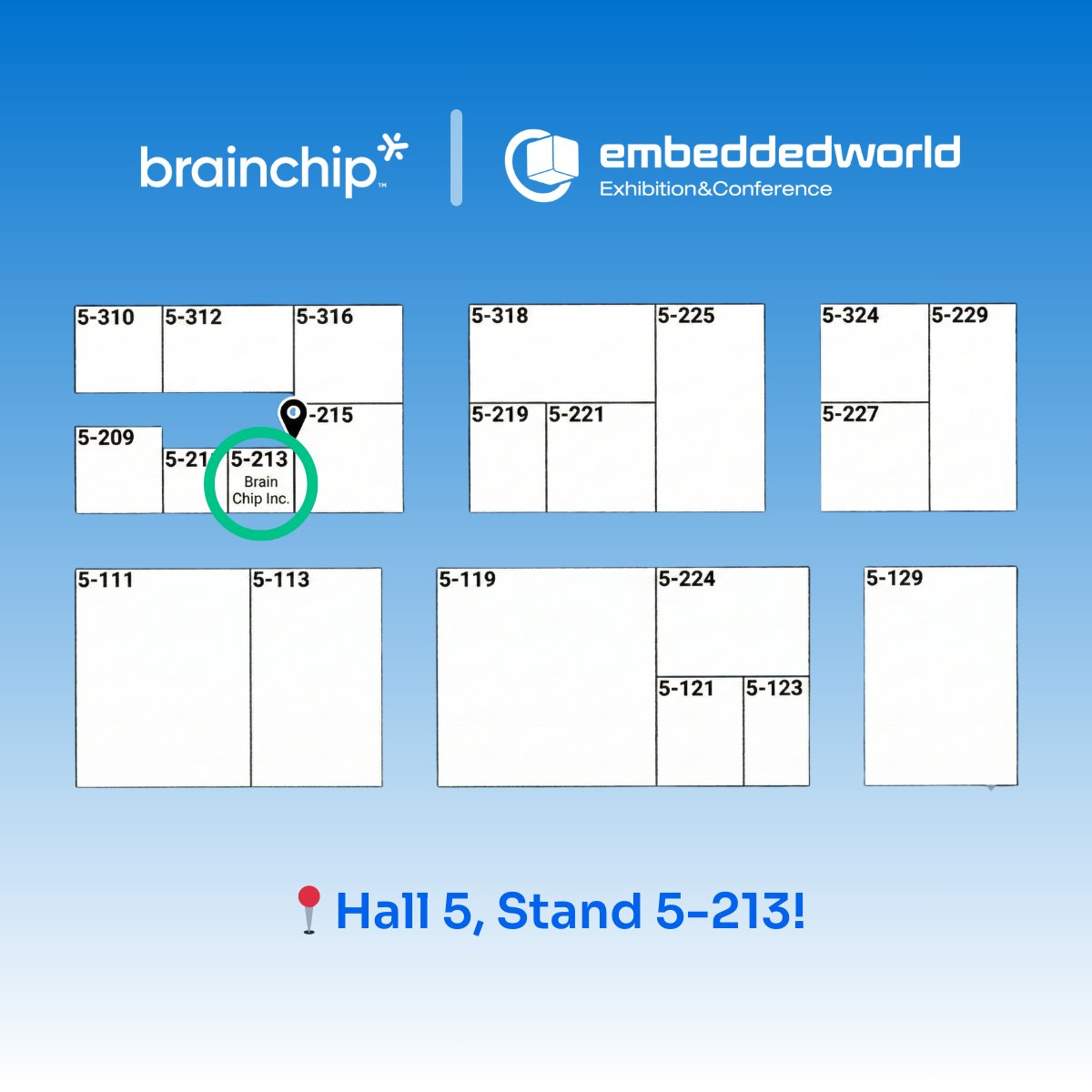 BrainChip tweet media