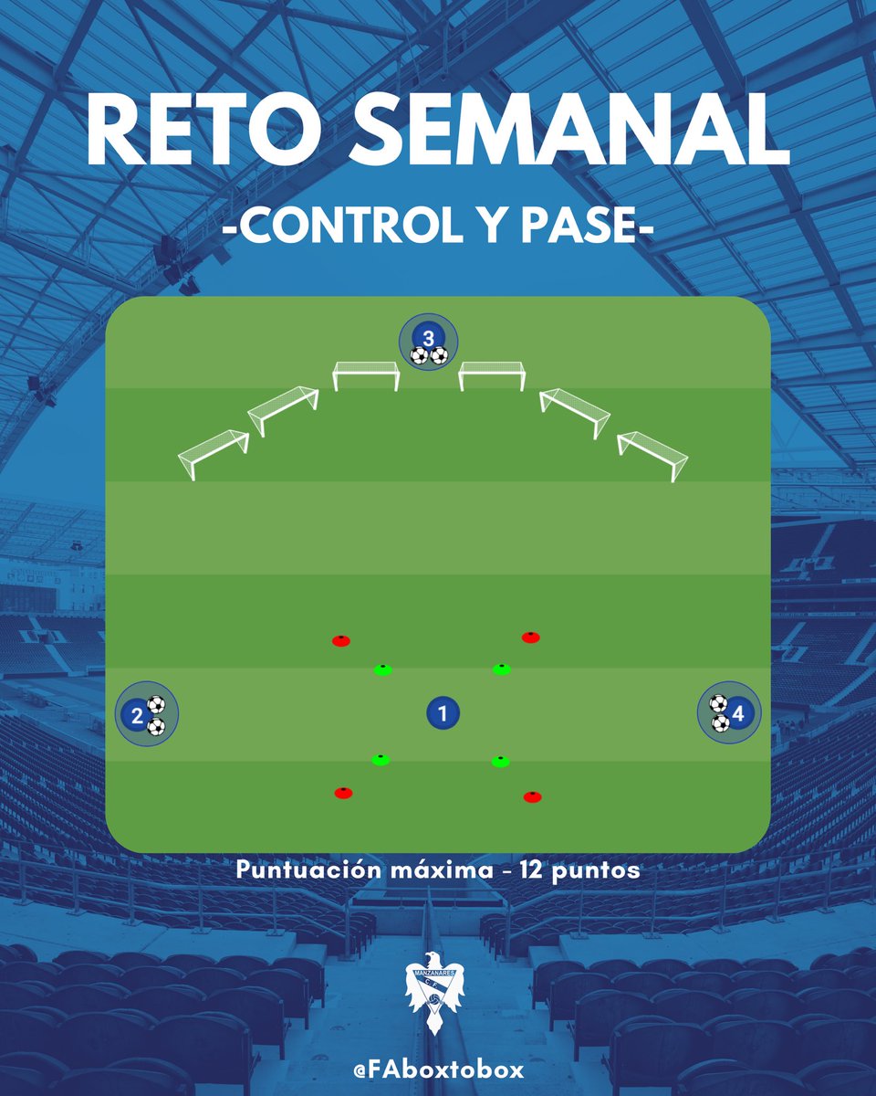 Academia de fútbol "BOX TO BOX" tweet media