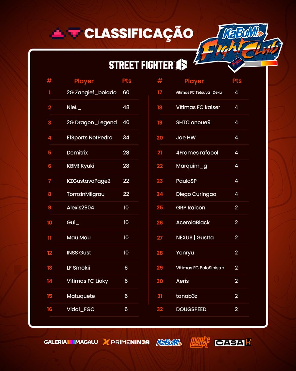 KaBuM!GG tweet media