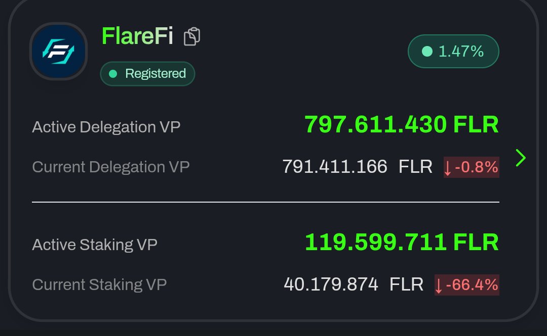 ☀️Jon_Snow_bbx 🐦🪝 tweet media