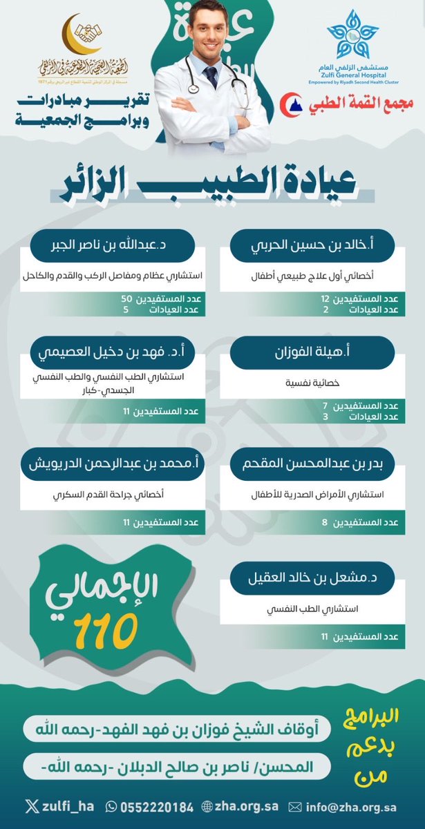 الجمعية الصحية التطوعية في الزلفي Zulfi HA tweet media